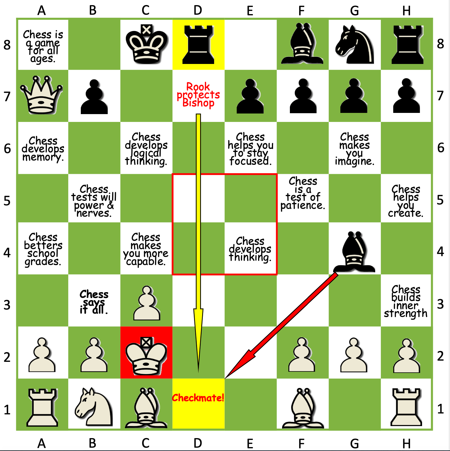 Benefits of Chess